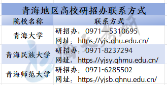 青海.png 青海.png