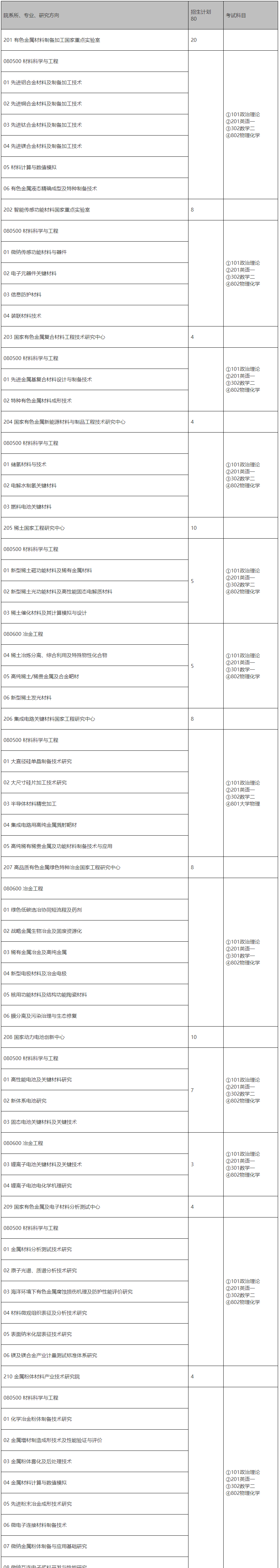 QQ浏览器截图20240918143000.png QQ浏览器截图20240918143000.png