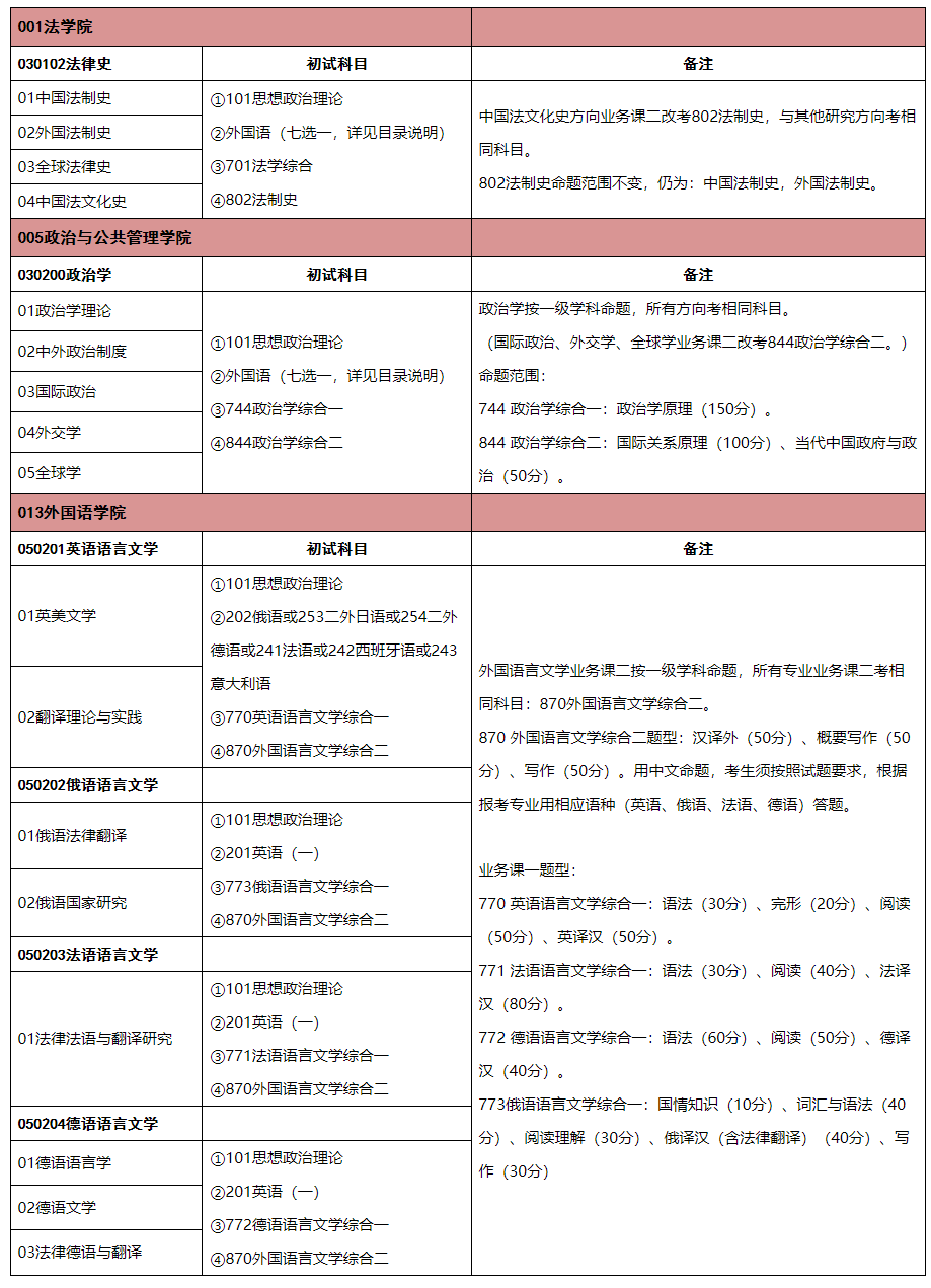 QQ浏览器截图20240918143000.png QQ浏览器截图20240918143000.png