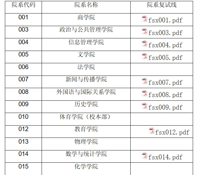 郑州大学.png